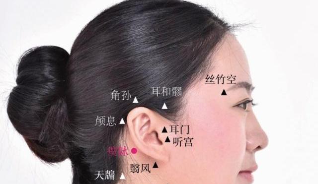 瘈脉穴:燥湿化气听得清!